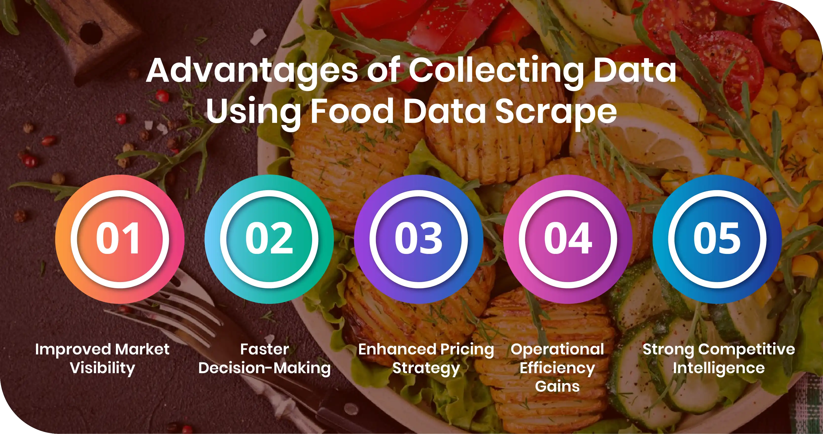 Advantages of Collecting Data Using Food Data Scrape